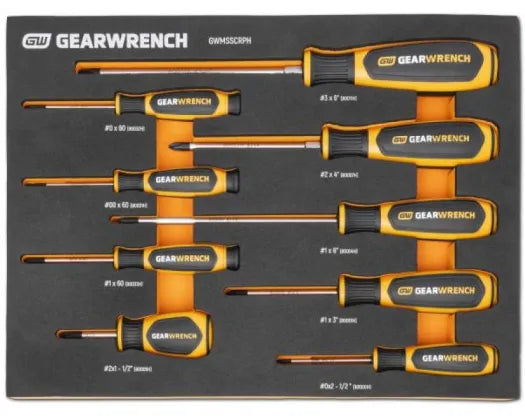 GWMSSCRPH
